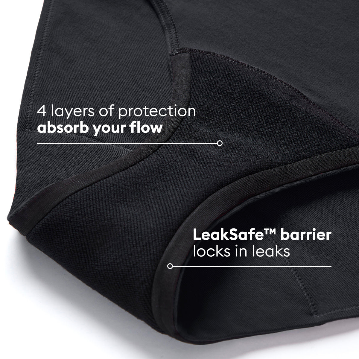 thinx gusset with TEXT saying 4 layers of protection and leaksafe barrier