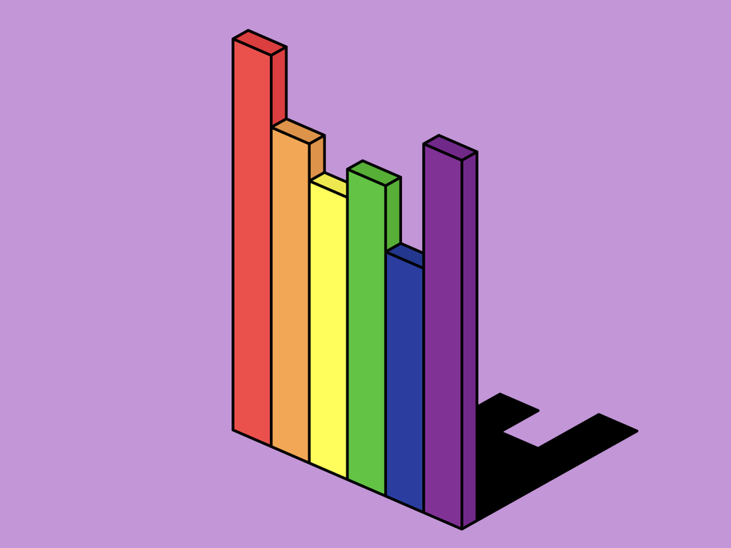 Thinx - Periodical - For LGBTQ Youth, Access to Identity-Affirming Care Can Save Lives